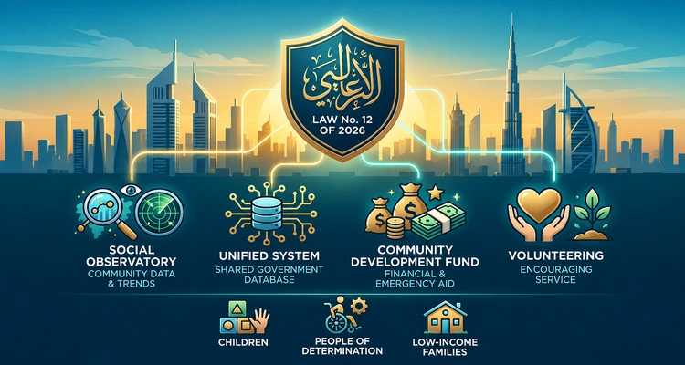 Dubai Issues New Law to Strengthen Community Support